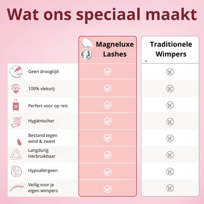 Magneluxe Lashes