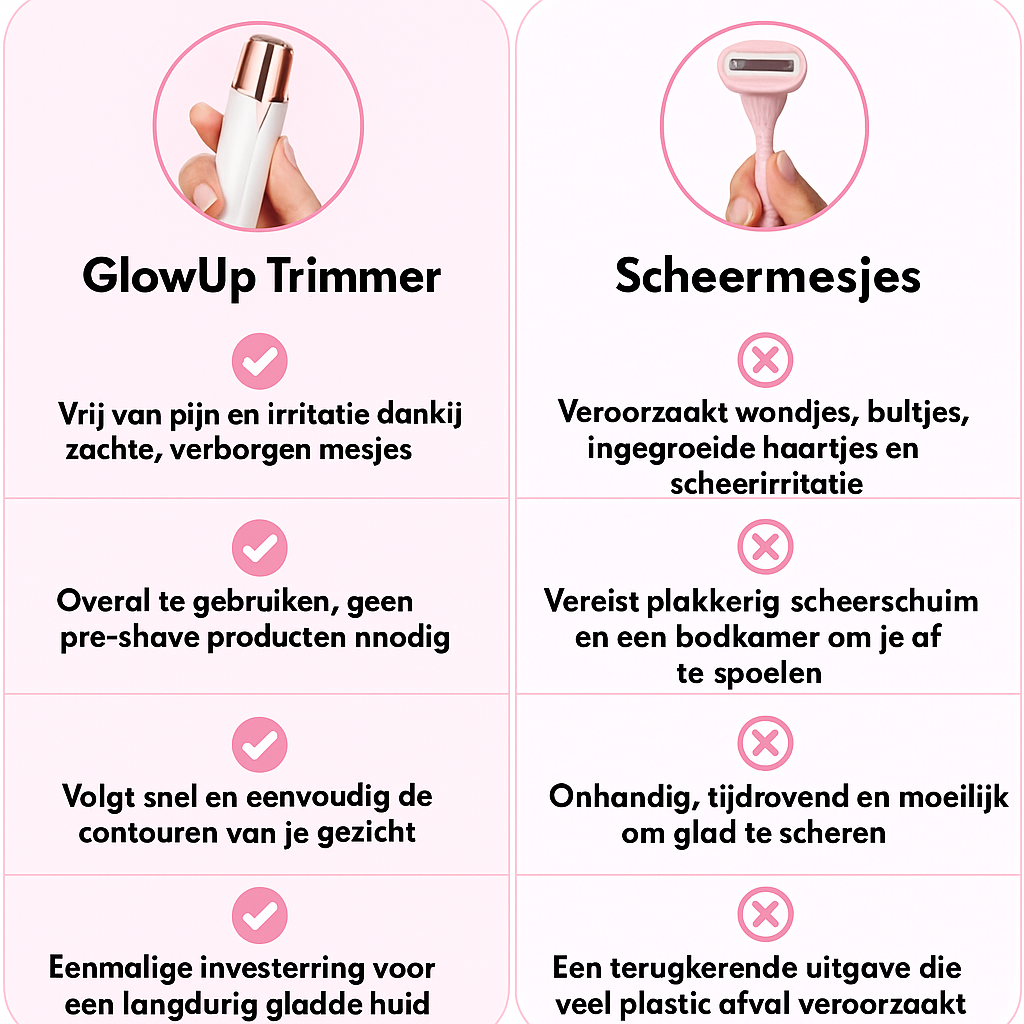 GlowUp Trimmer